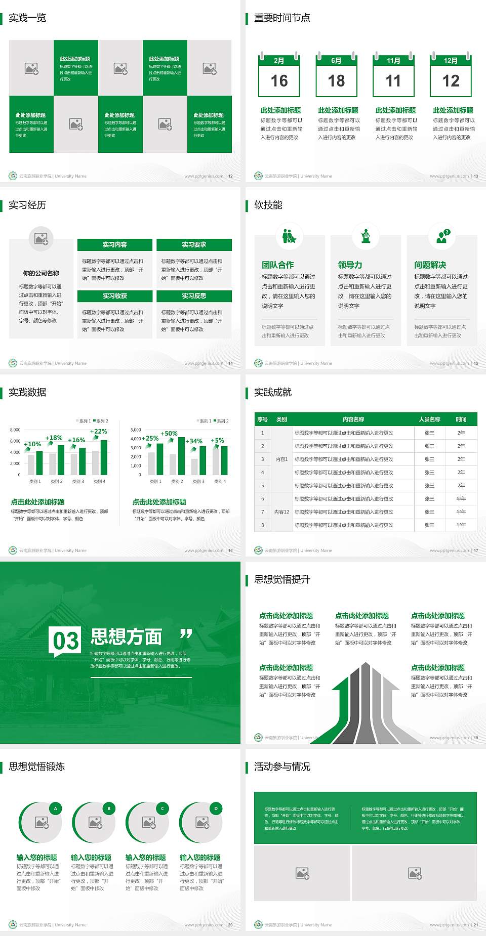 云南旅游职业学院专用国家奖学金答辩PPT模板4:3格式幻灯片预览图3