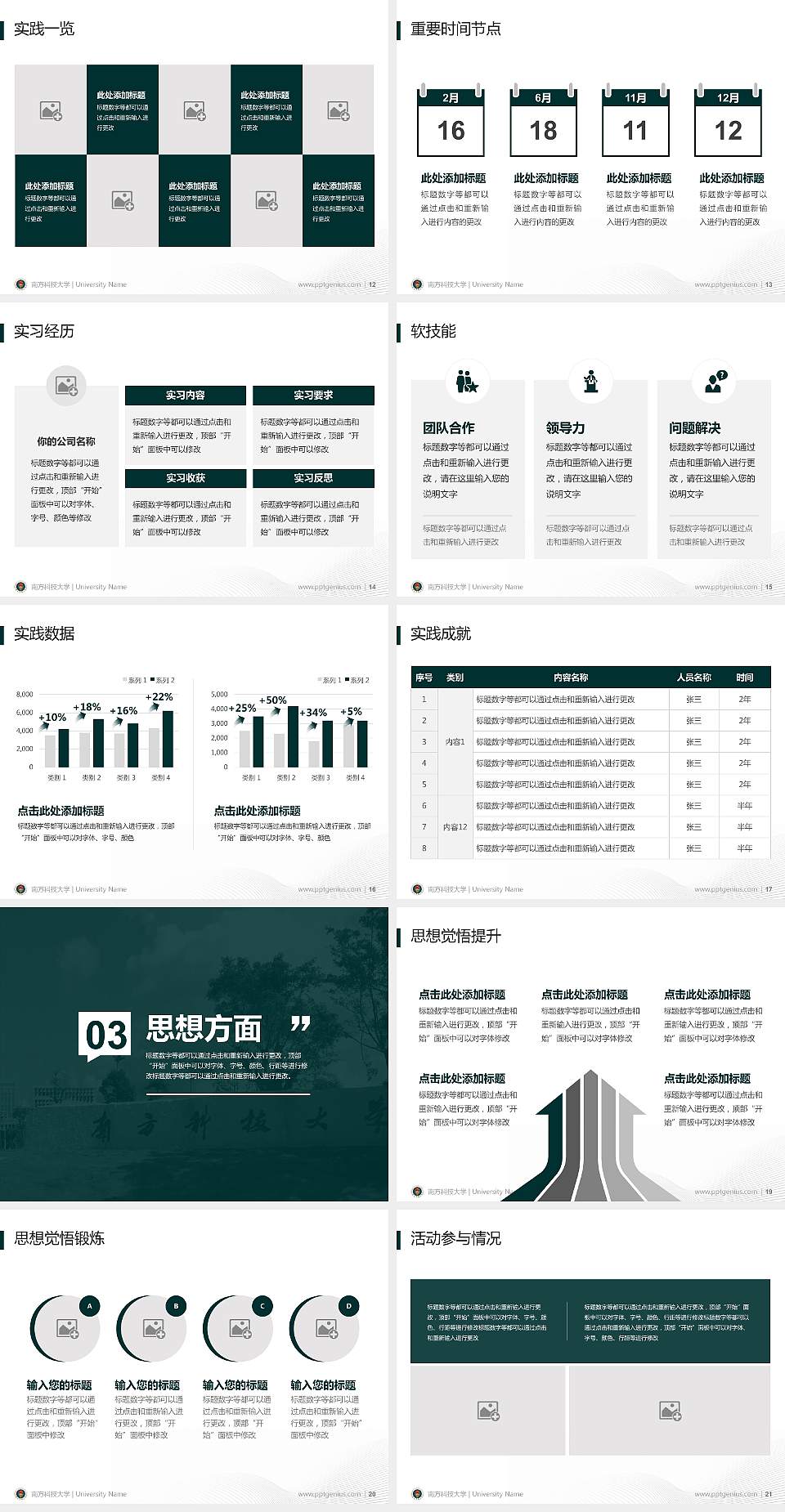 南方科技大学专用国家奖学金答辩PPT模板4:3格式幻灯片预览图3