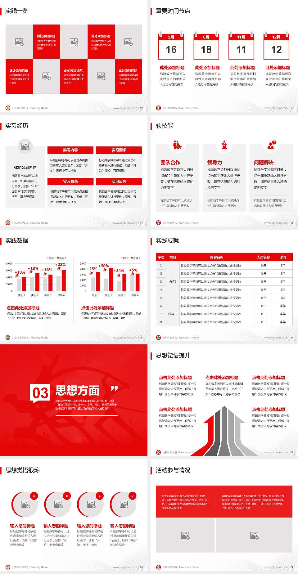山东体育学院专用国家奖学金答辩PPT模板4:3格式幻灯片预览图3