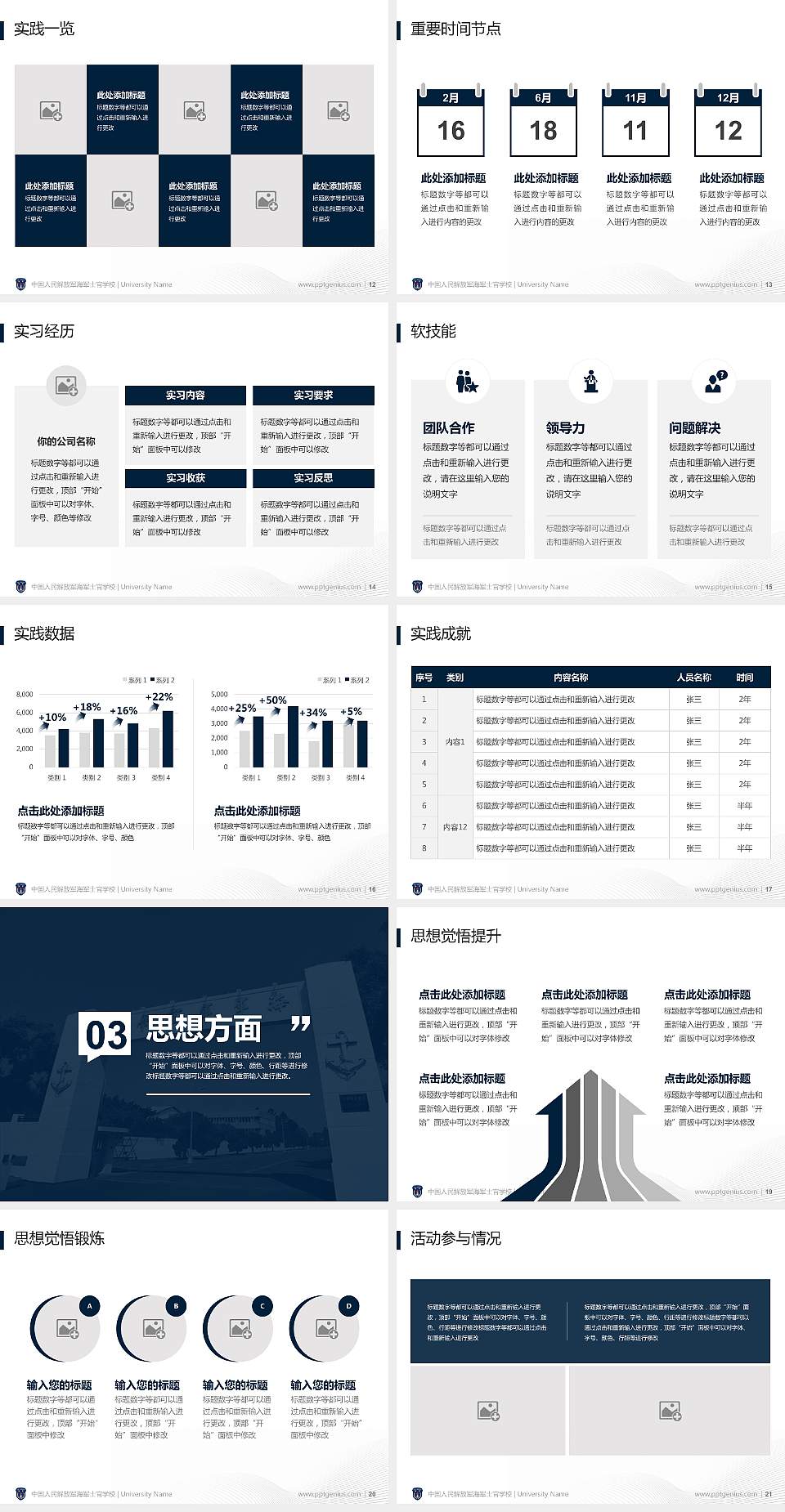 中国人民解放军海军士官学校专用国家奖学金答辩PPT模板4:3格式幻灯片预览图3