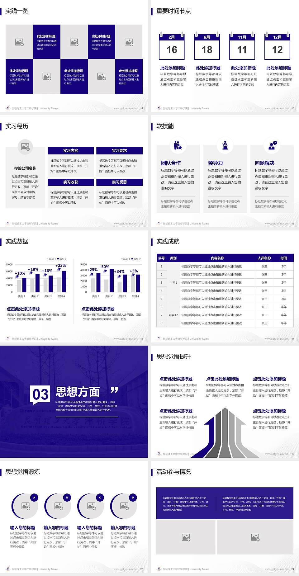 昆明理工大学津桥学院专用国家奖学金答辩PPT模板4:3格式幻灯片预览图3