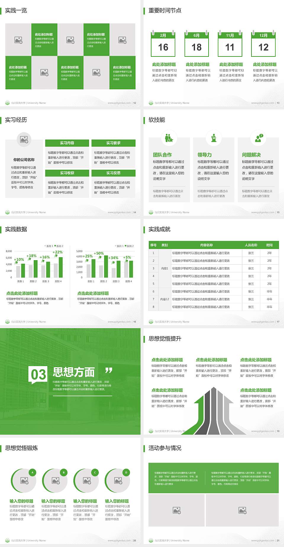 台北实践大学专用国家奖学金答辩PPT模板4:3格式幻灯片预览图3