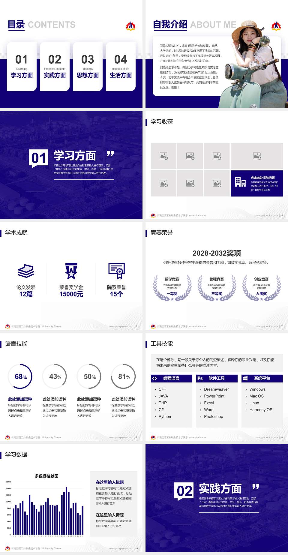 云南国防工业职业技术学院专用国家奖学金答辩PPT模板4:3格式幻灯片预览图2