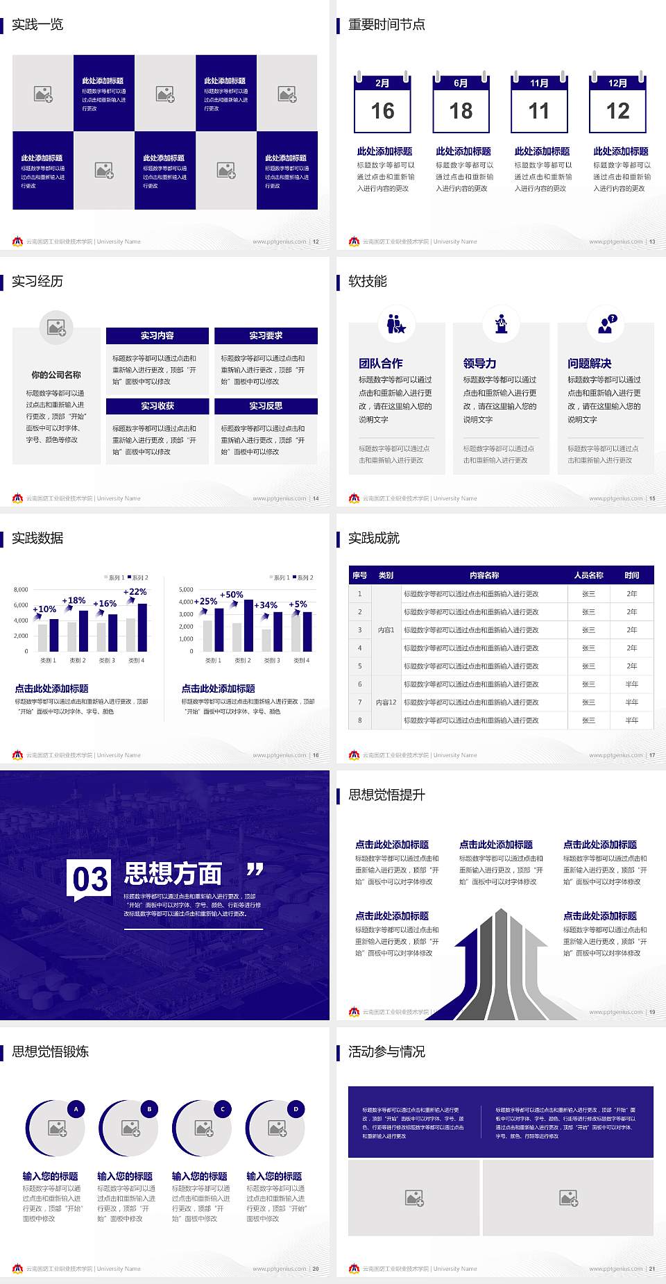 云南国防工业职业技术学院专用国家奖学金答辩PPT模板4:3格式幻灯片预览图3