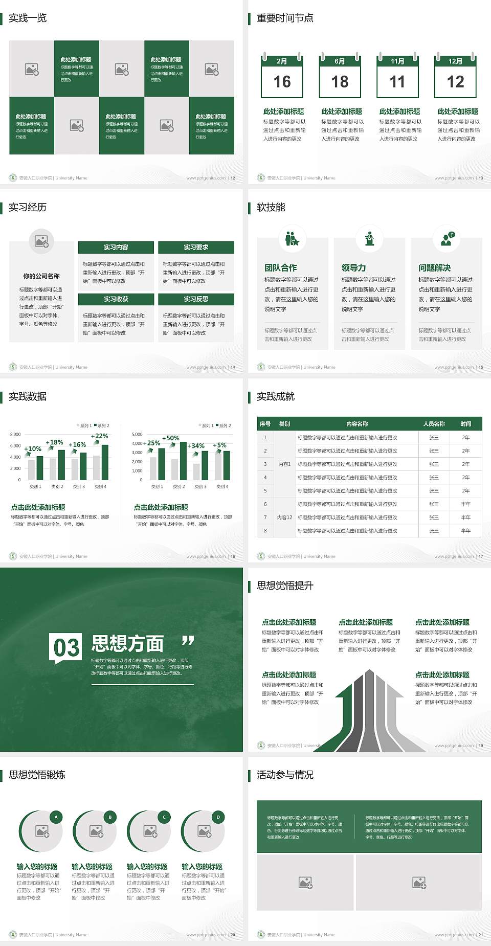 安徽人口职业学院专用国家奖学金答辩PPT模板4:3格式幻灯片预览图3