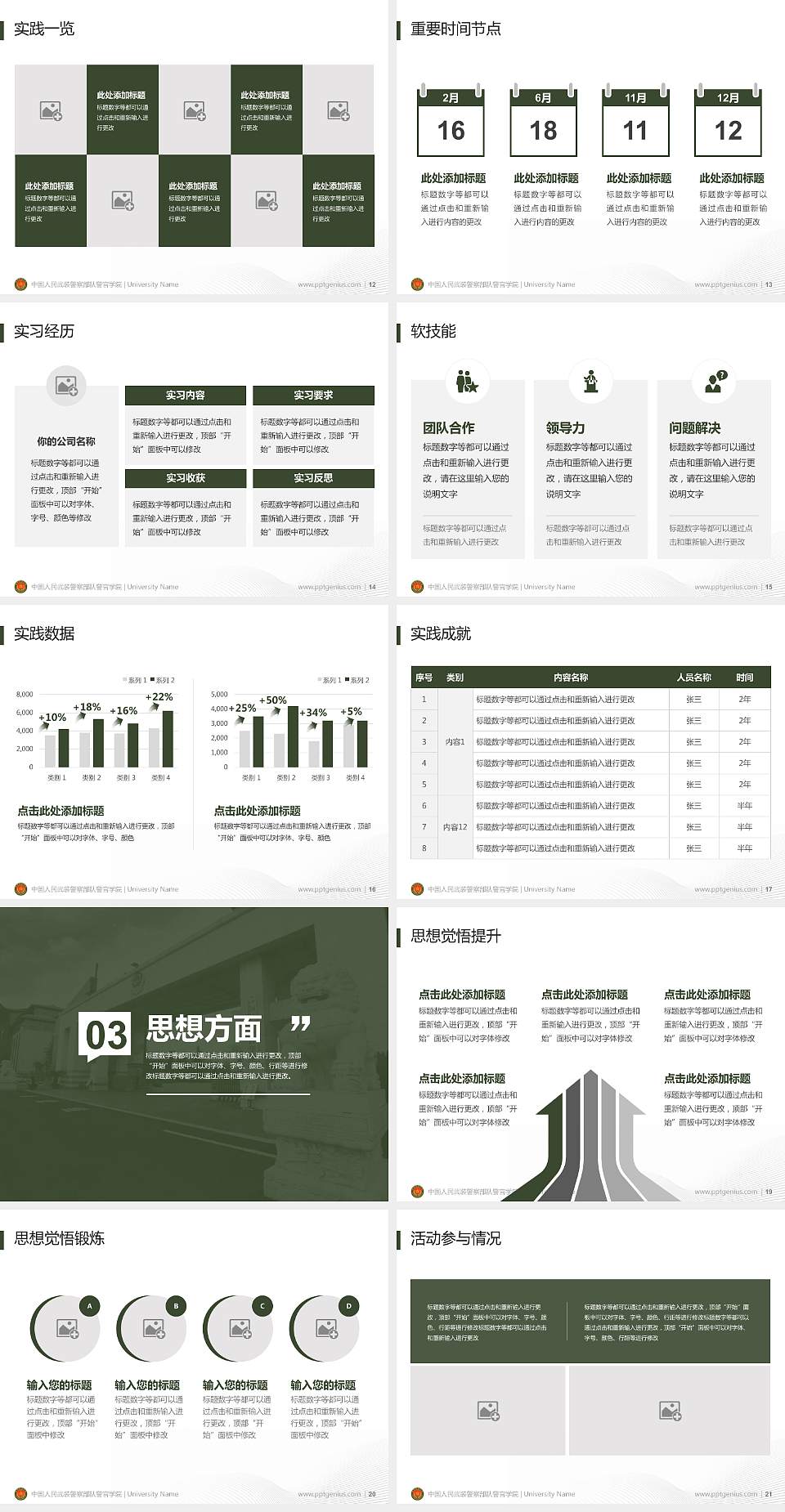 中国人民武装警察部队警官学院专用国家奖学金答辩PPT模板4:3格式幻灯片预览图3