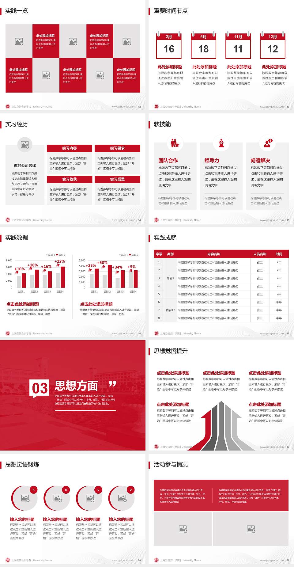 上海立信会计学院专用国家奖学金答辩PPT模板4:3格式幻灯片预览图3