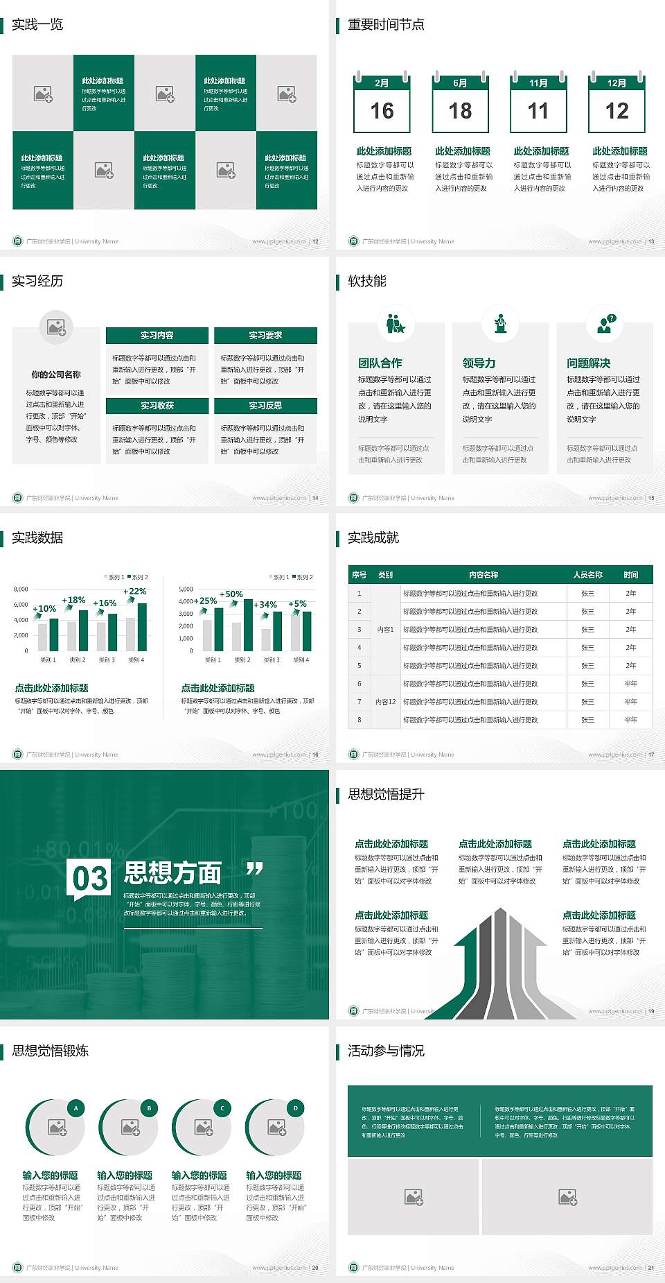 广东财经职业学院专用国家奖学金答辩PPT模板4:3格式幻灯片预览图3