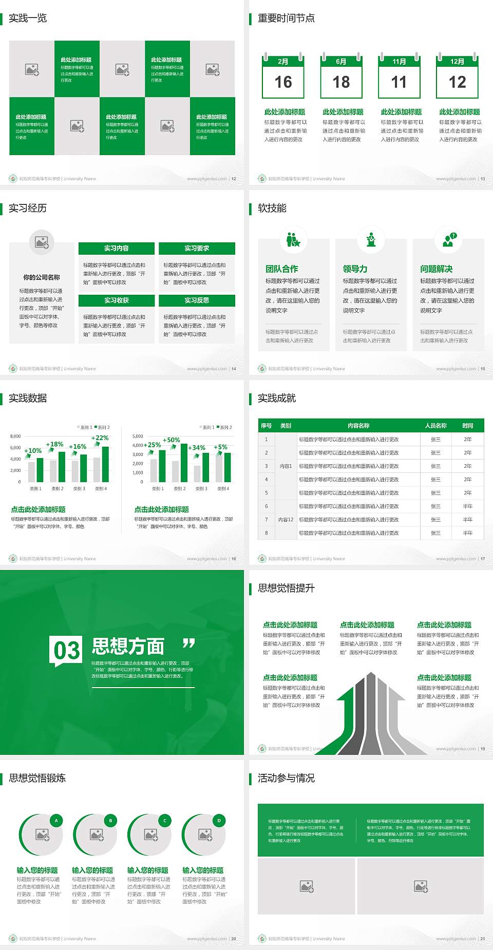 阿坝师范高等专科学校专用国家奖学金答辩PPT模板4:3格式幻灯片预览图3