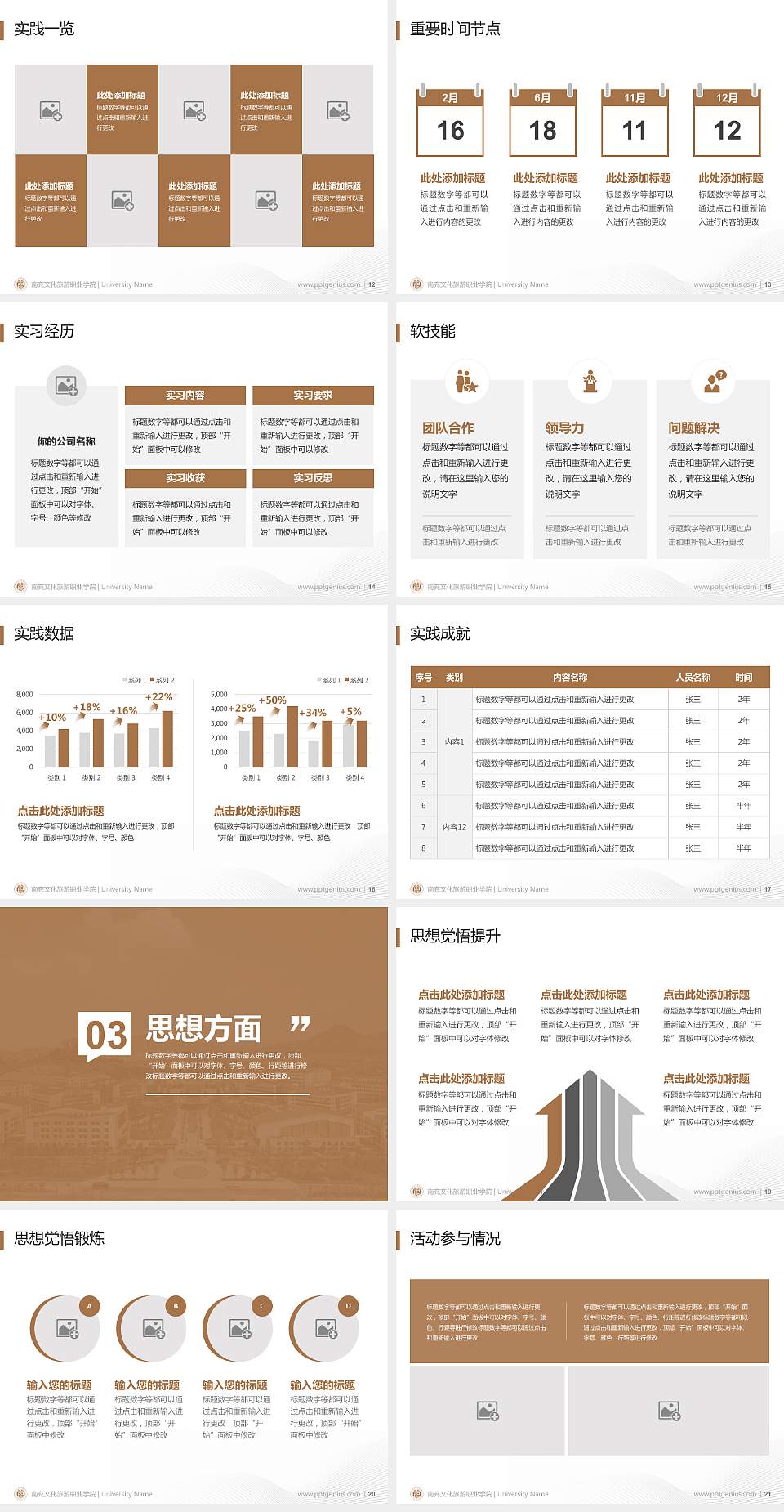 南充文化旅游职业学院专用国家奖学金答辩PPT模板4:3格式幻灯片预览图3