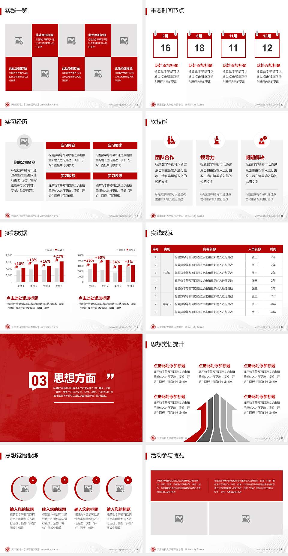天津医科大学临床医学院专用国家奖学金答辩PPT模板4:3格式幻灯片预览图3