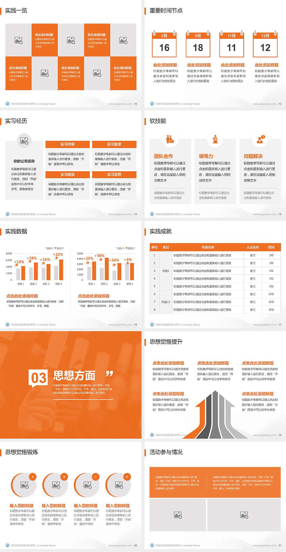 朔州师范高等专科学校专用国家奖学金答辩PPT模板4:3格式幻灯片预览图3