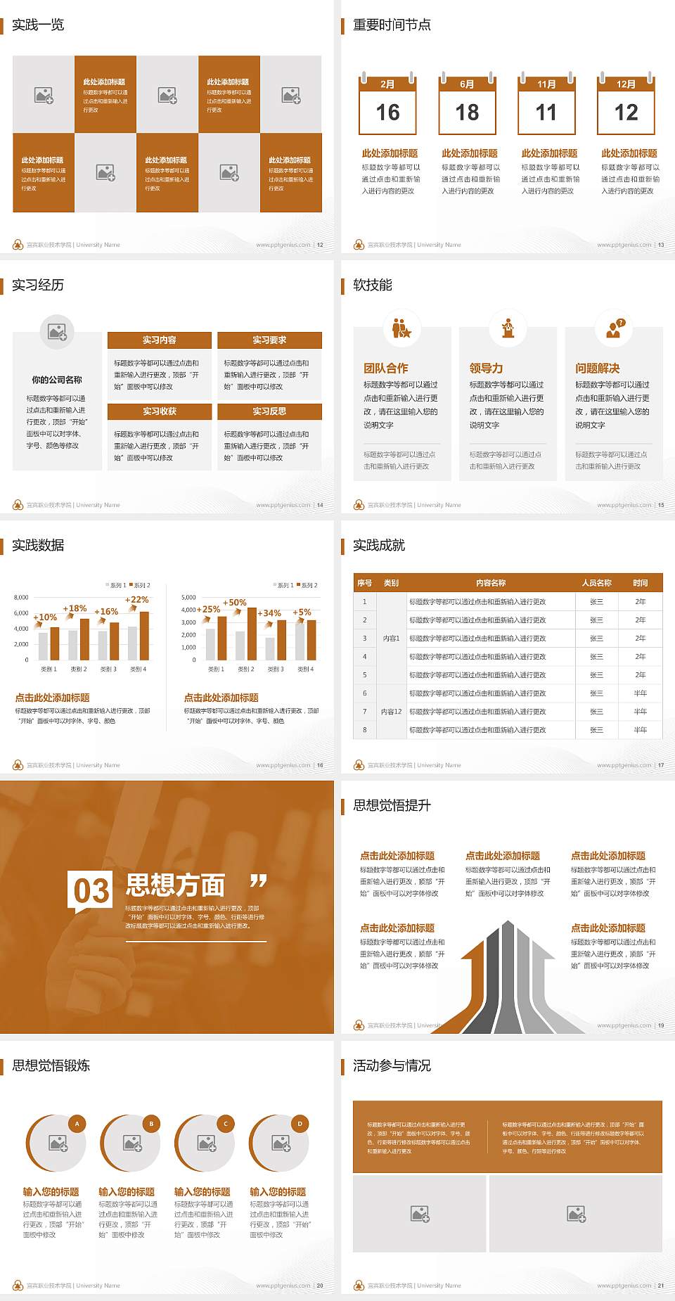 宜宾职业技术学院专用国家奖学金答辩PPT模板4:3格式幻灯片预览图3
