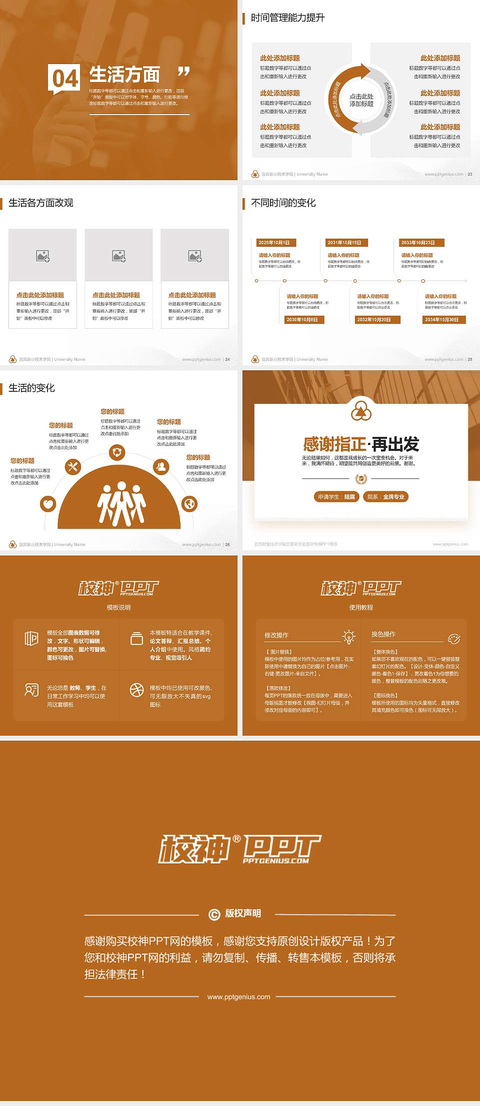 宜宾职业技术学院专用国家奖学金答辩PPT模板4:3格式幻灯片预览图4