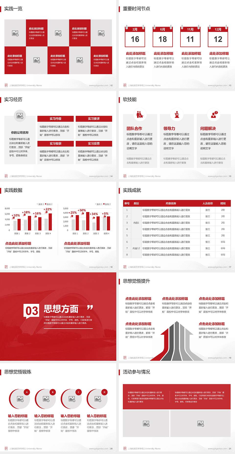 上海视觉艺术学院专用国家奖学金答辩PPT模板4:3格式幻灯片预览图3