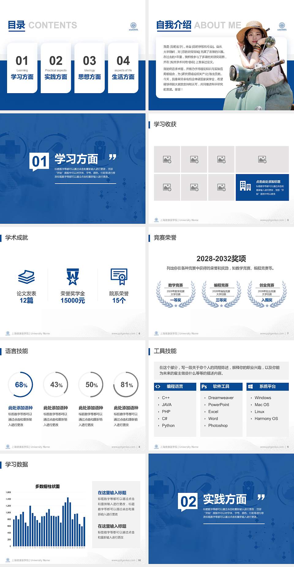 上海健康医学院专用国家奖学金答辩PPT模板4:3格式幻灯片预览图2