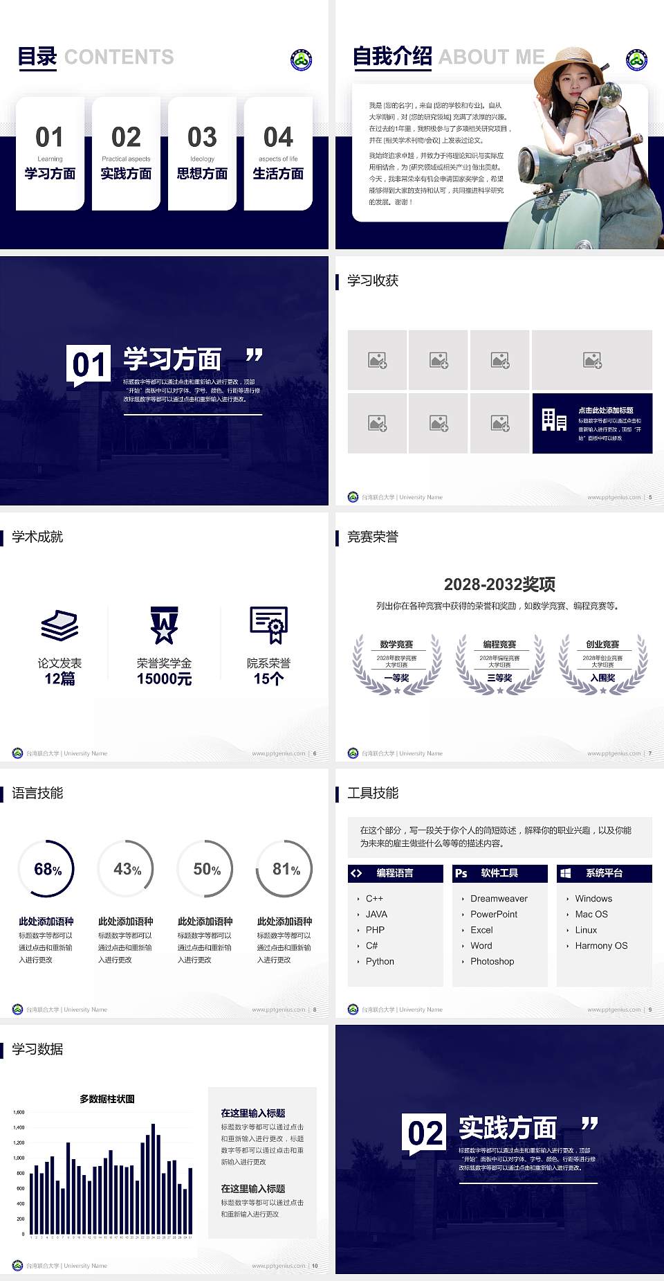台湾联合大学专用国家奖学金答辩PPT模板4:3格式幻灯片预览图2
