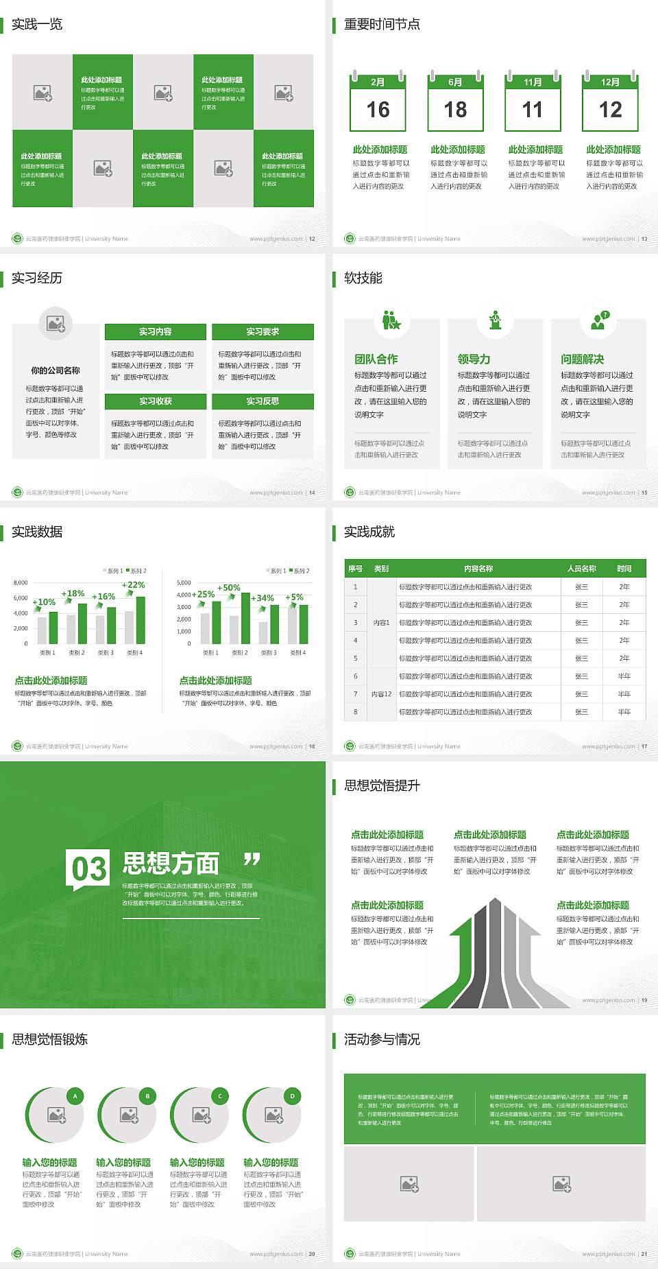 云南医药健康职业学院专用国家奖学金答辩PPT模板4:3格式幻灯片预览图3