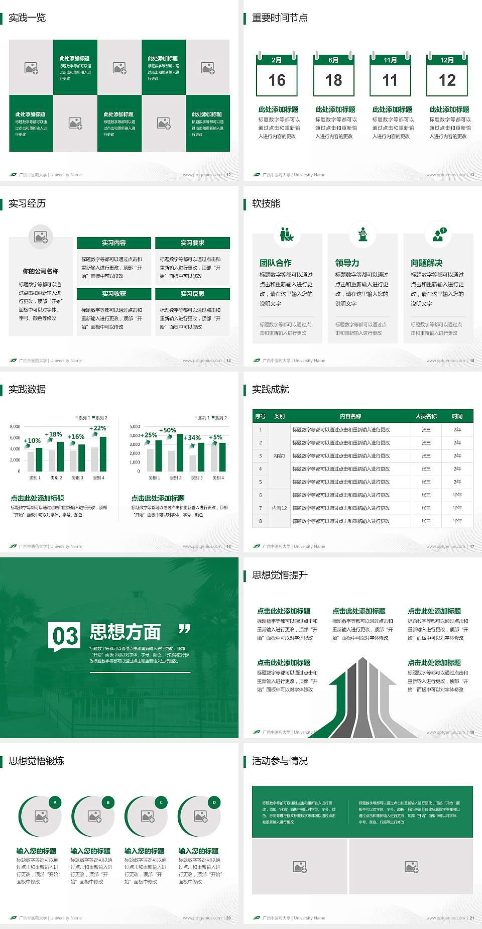 广西中医药大学专用国家奖学金答辩PPT模板4:3格式幻灯片预览图3