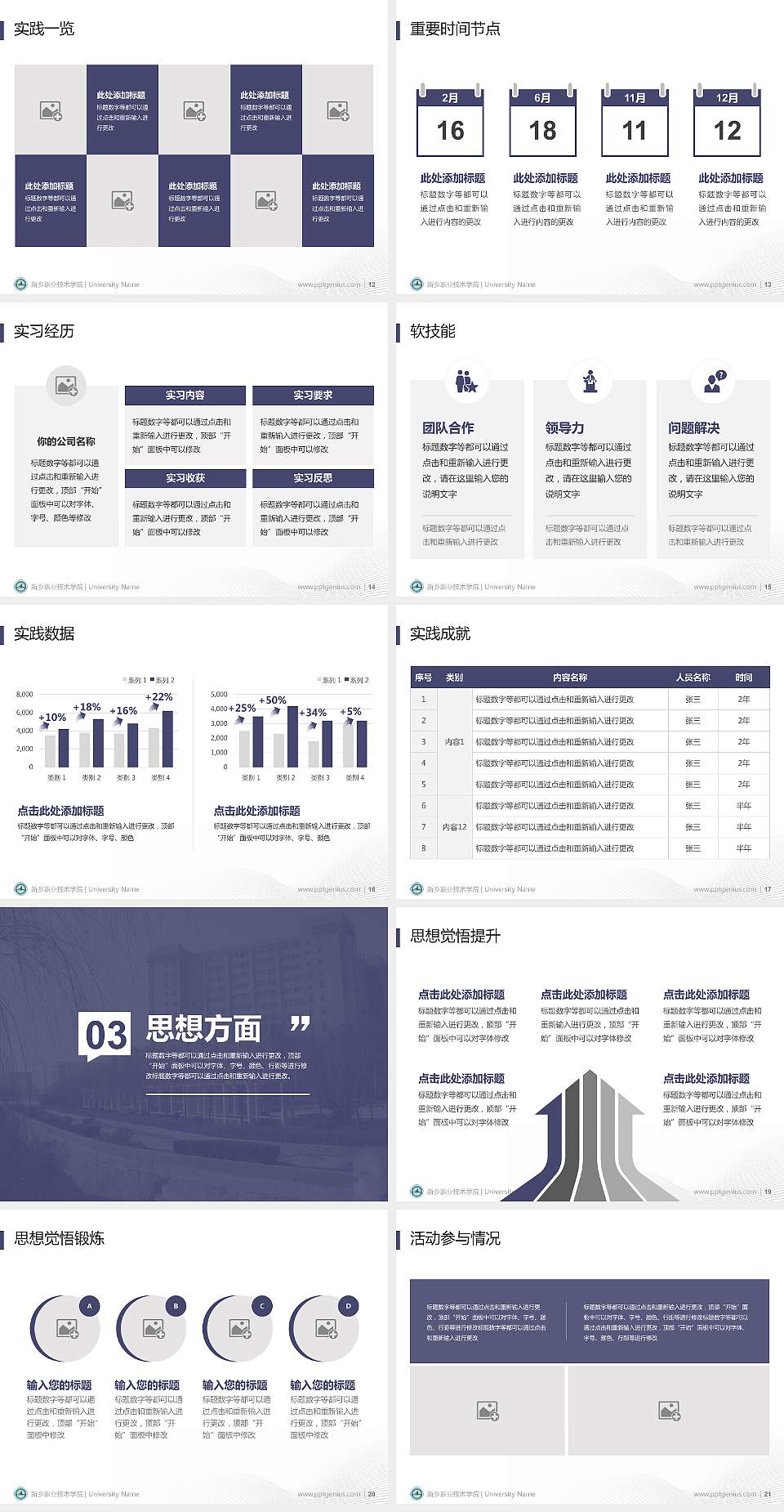 新乡职业技术学院专用国家奖学金答辩PPT模板4:3格式幻灯片预览图3