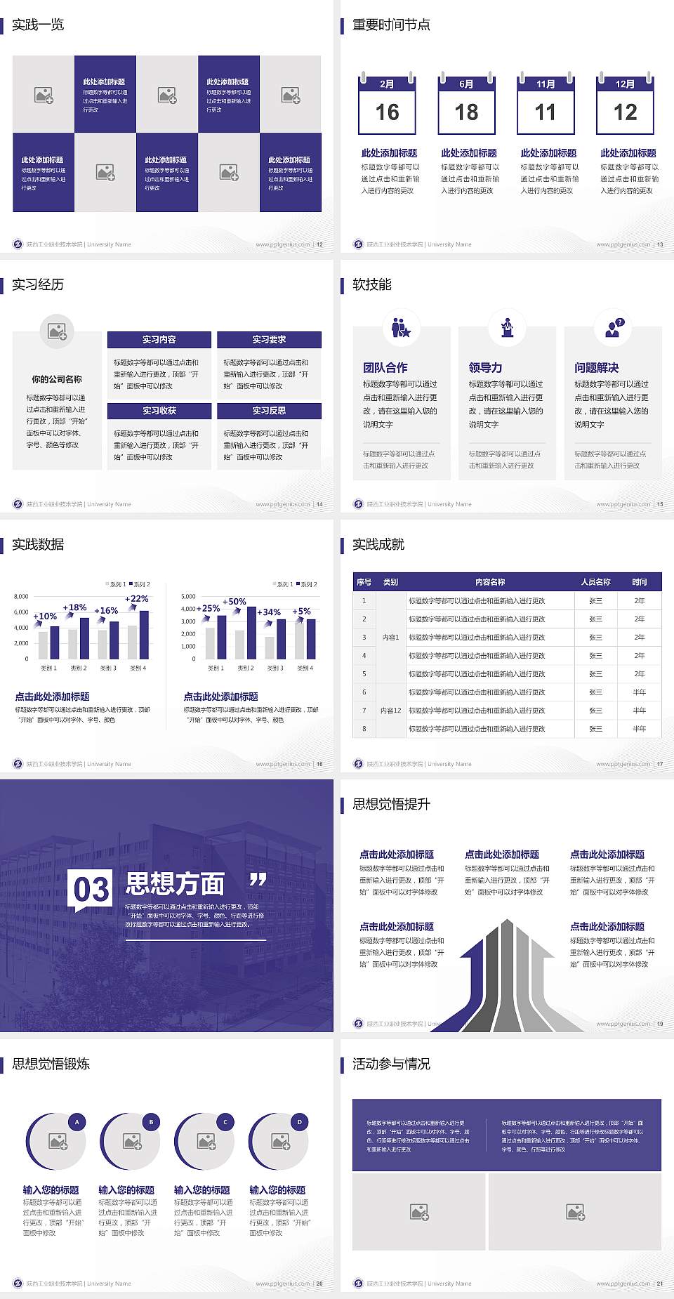 陕西工业职业技术学院专用国家奖学金答辩PPT模板4:3格式幻灯片预览图3
