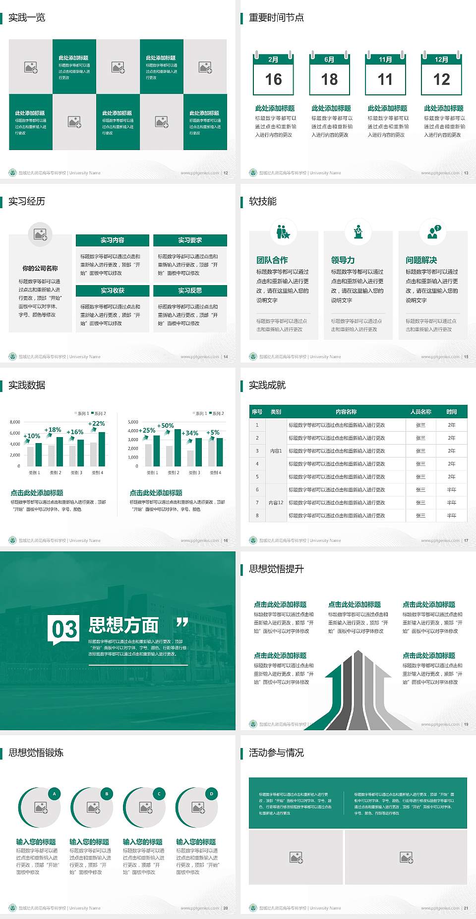 盐城幼儿师范高等专科学校专用国家奖学金答辩PPT模板4:3格式幻灯片预览图3