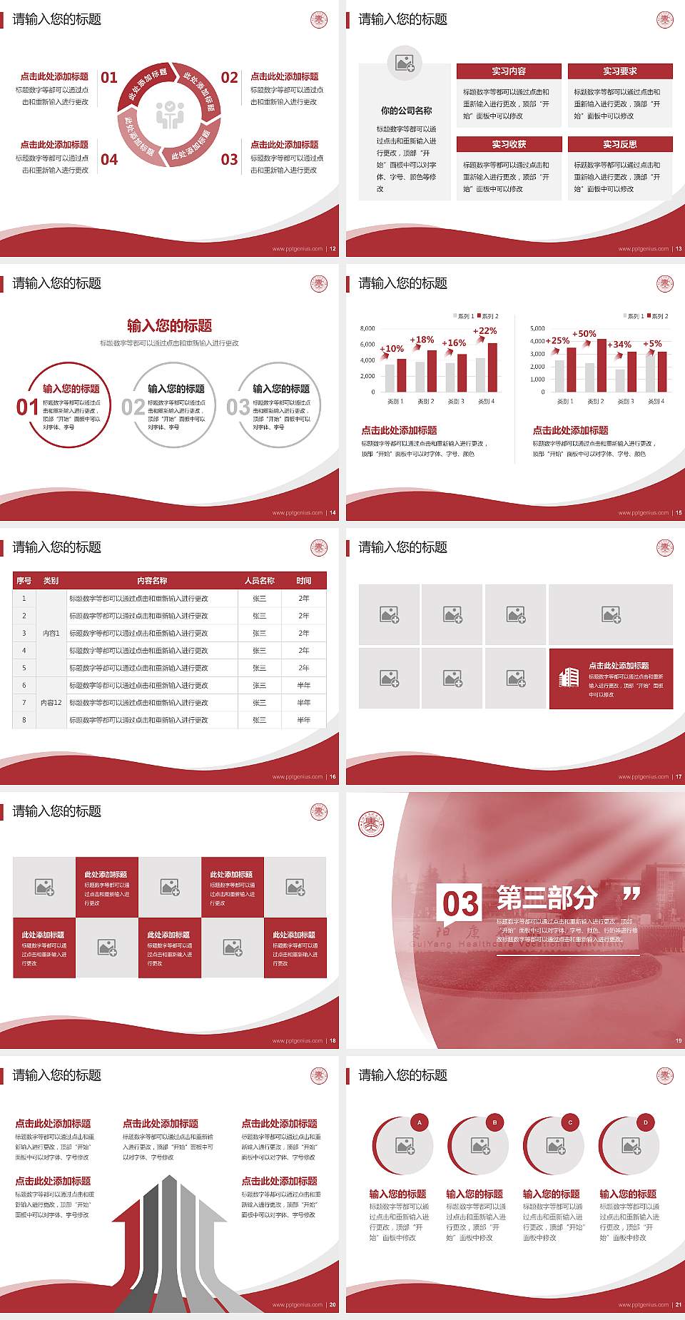 贵阳康养职业大学专题讲座/学术交流会PPT模板下载4:3格式幻灯片预览图3