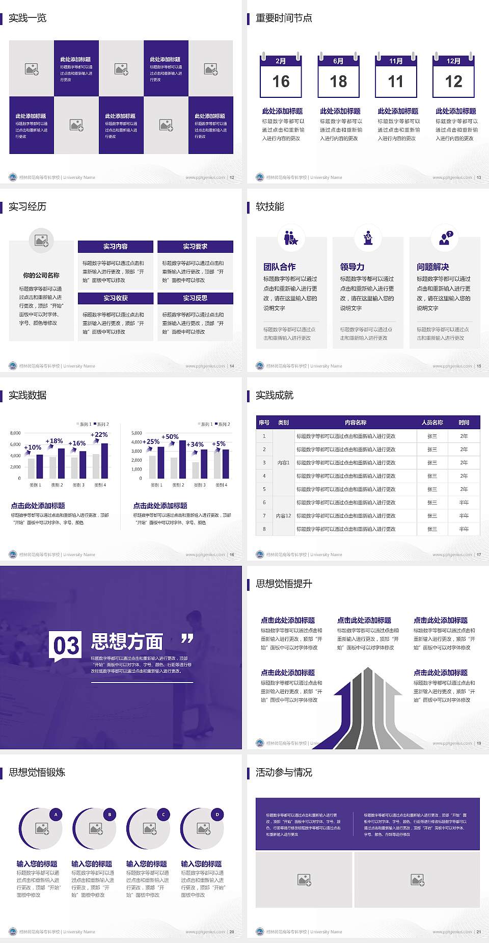 桂林师范高等专科学校专用国家奖学金答辩PPT模板4:3格式幻灯片预览图3