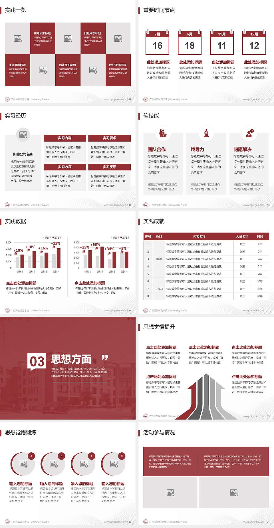 广西民族师范学院专用国家奖学金答辩PPT模板4:3格式幻灯片预览图3