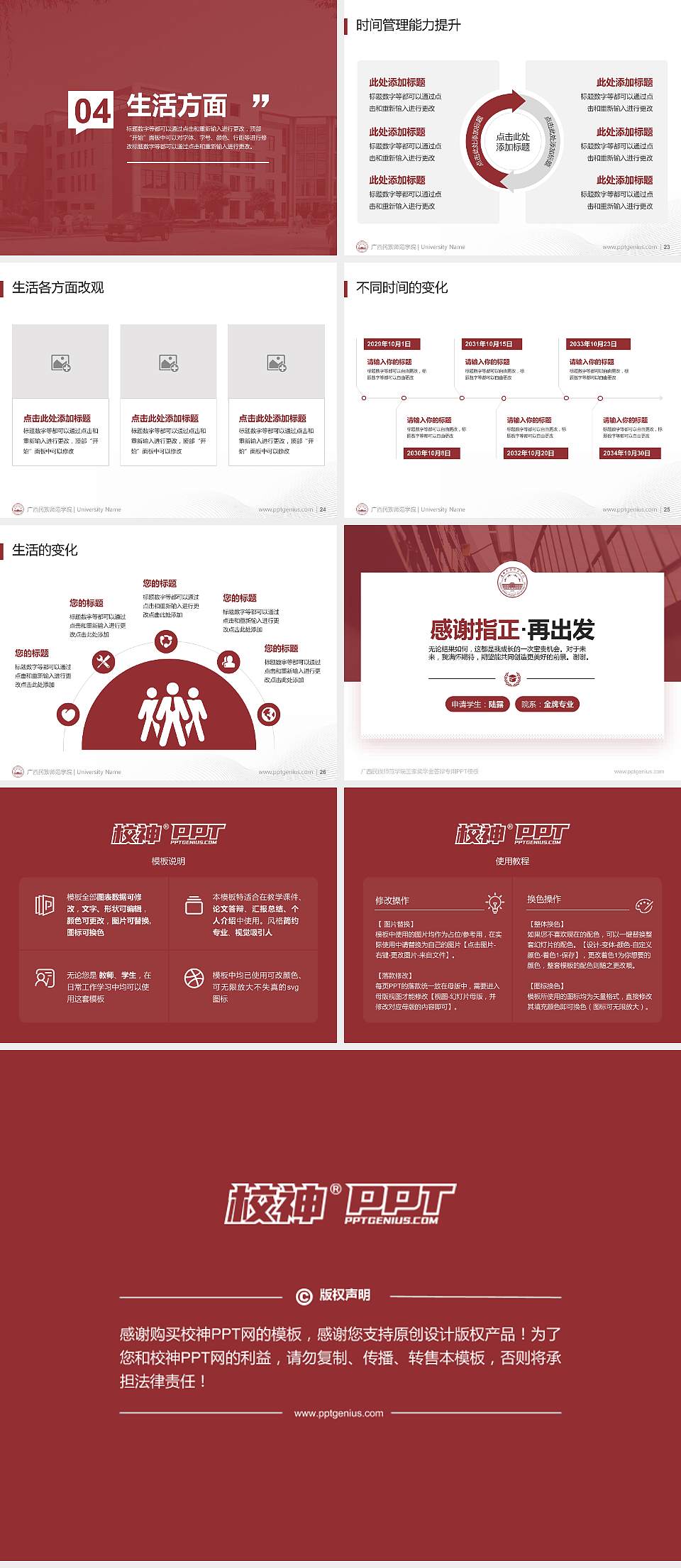 广西民族师范学院专用国家奖学金答辩PPT模板4:3格式幻灯片预览图4