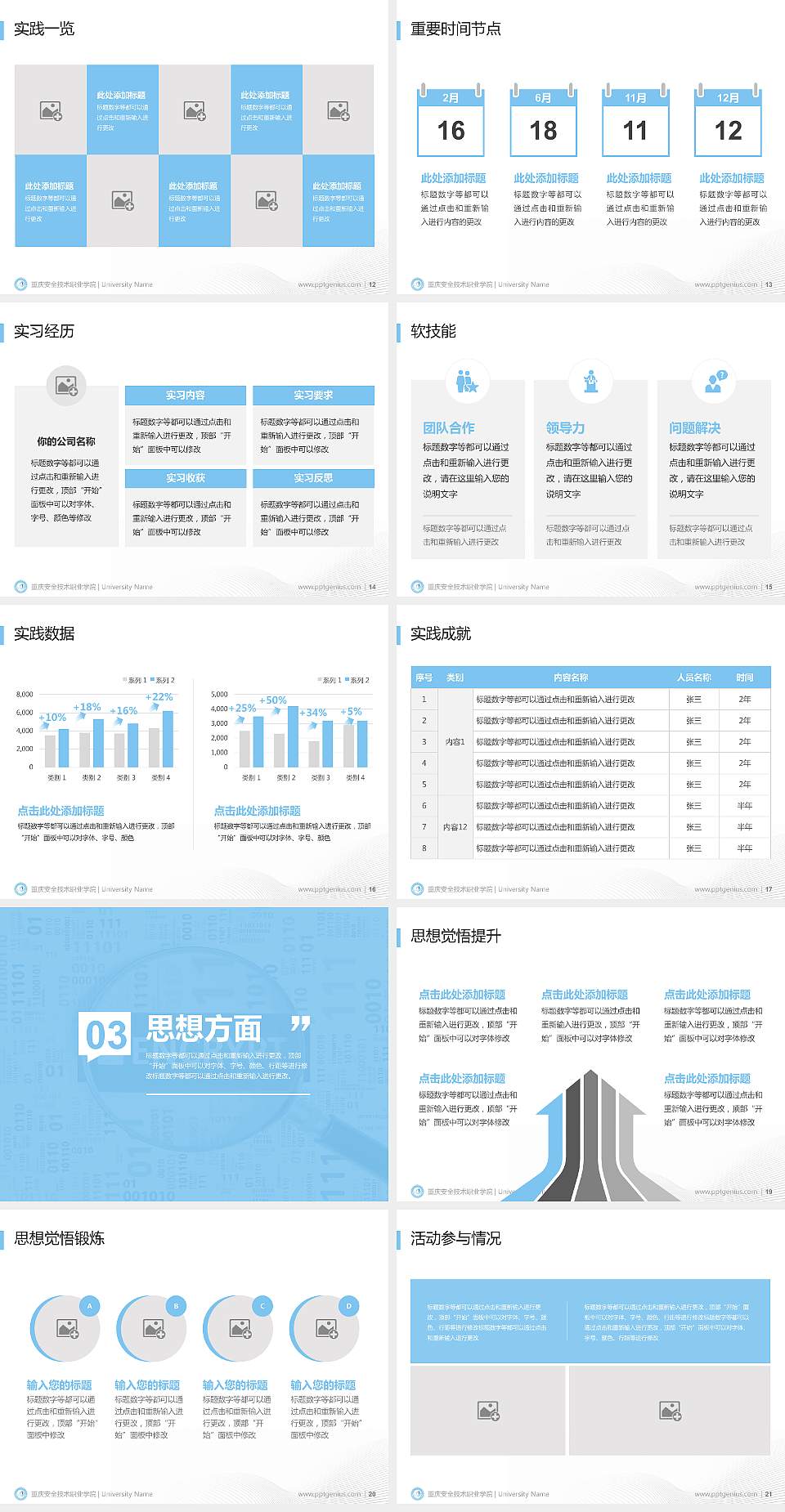 重庆安全技术职业学院专用国家奖学金答辩PPT模板4:3格式幻灯片预览图3