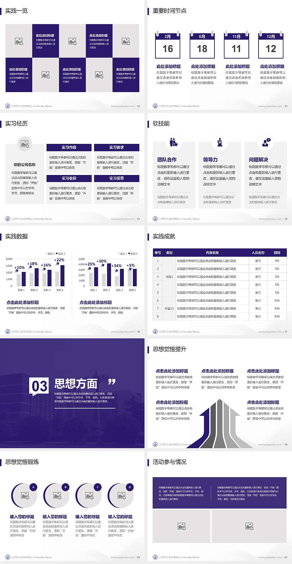 辽宁轻工职业学院专用国家奖学金答辩PPT模板4:3格式幻灯片预览图3