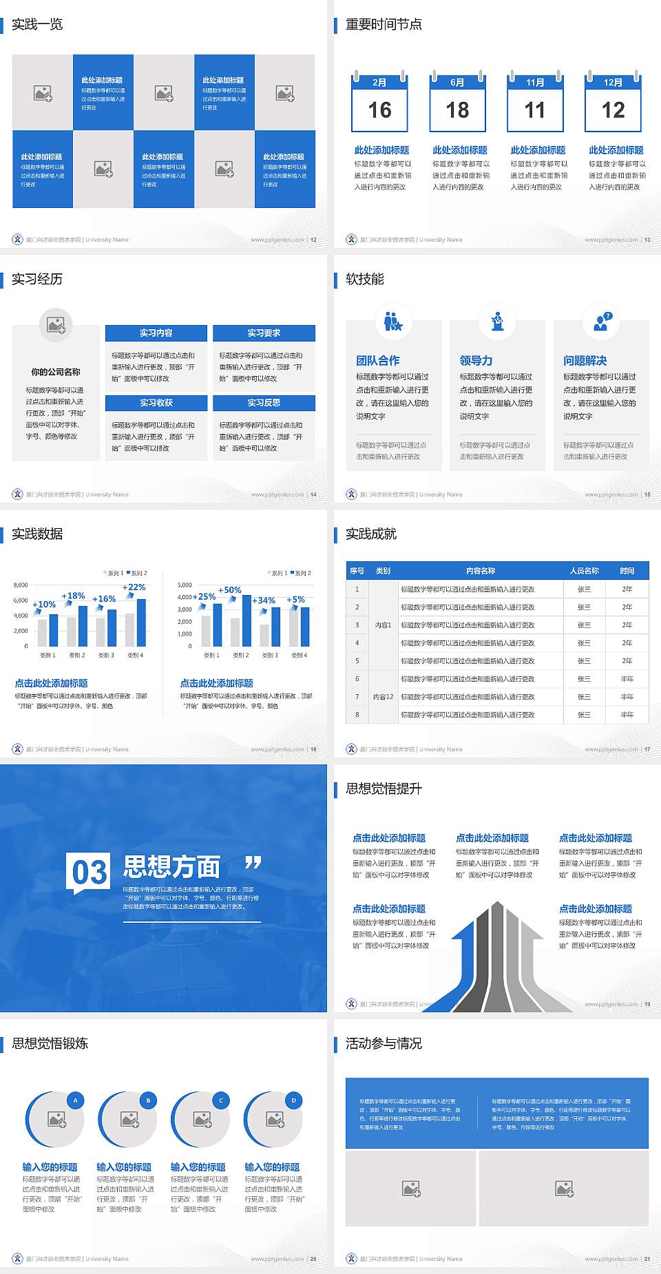 厦门兴才职业技术学院专用国家奖学金答辩PPT模板4:3格式幻灯片预览图3