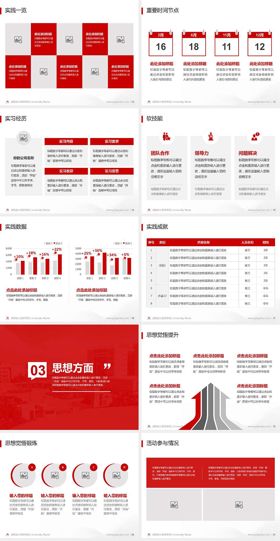 建东职业技术学院专用国家奖学金答辩PPT模板4:3格式幻灯片预览图3