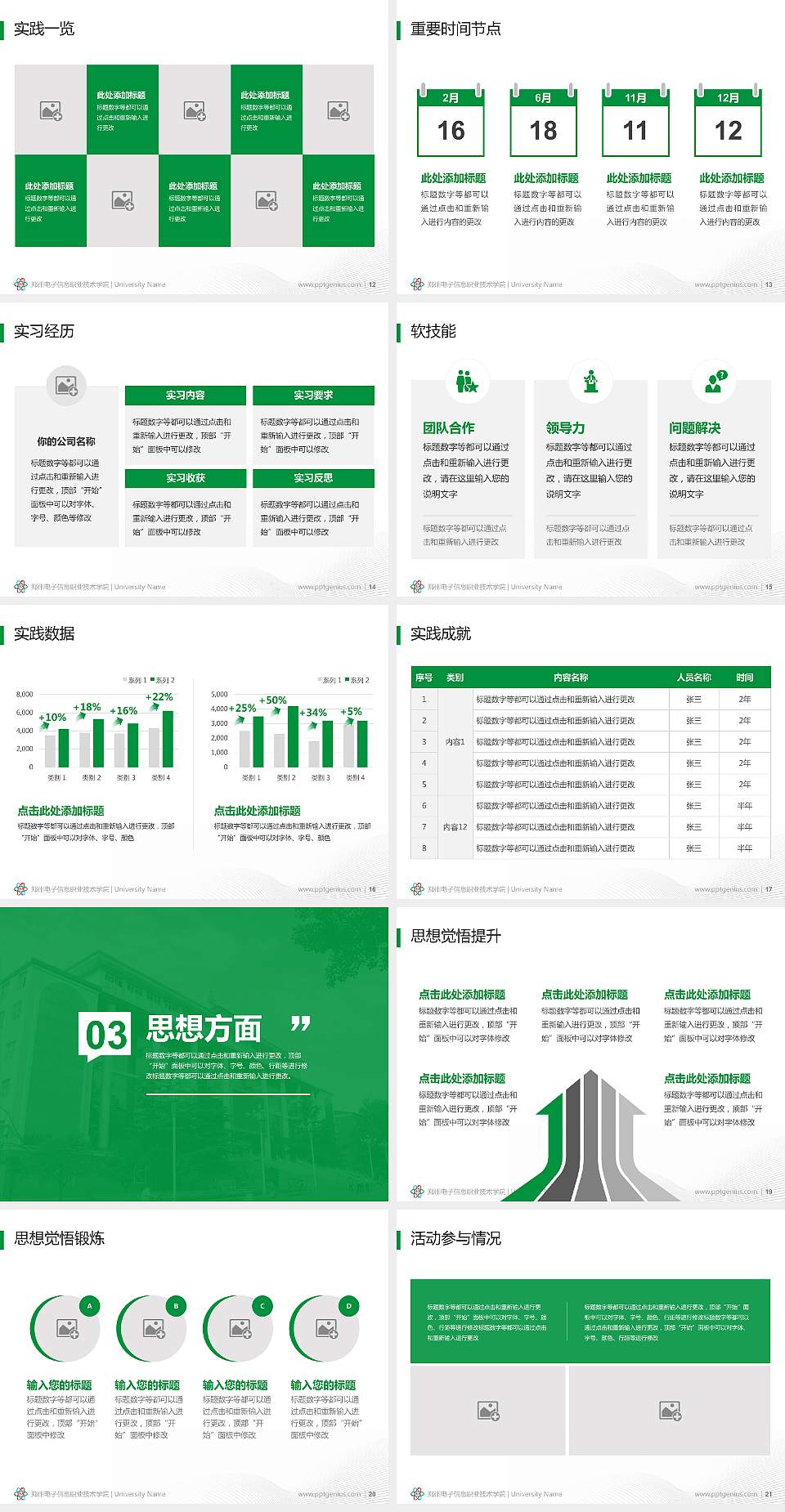 郑州电子信息职业技术学院专用国家奖学金答辩PPT模板4:3格式幻灯片预览图3