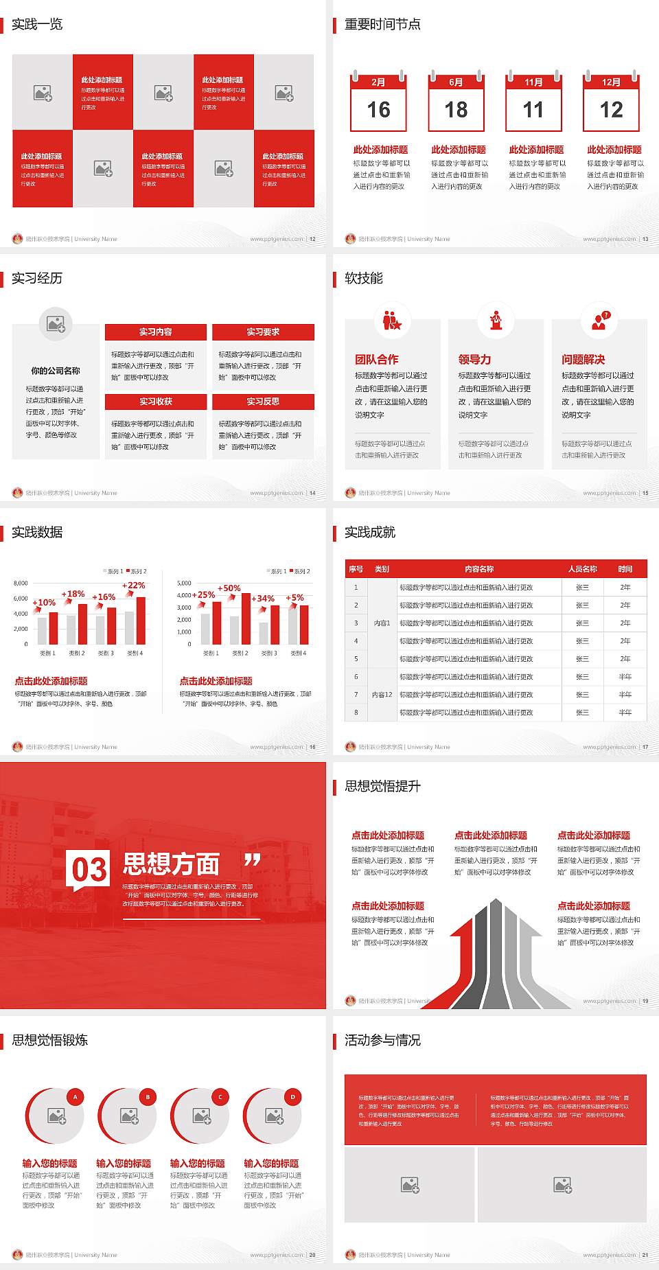 随州职业技术学院专用国家奖学金答辩PPT模板4:3格式幻灯片预览图3