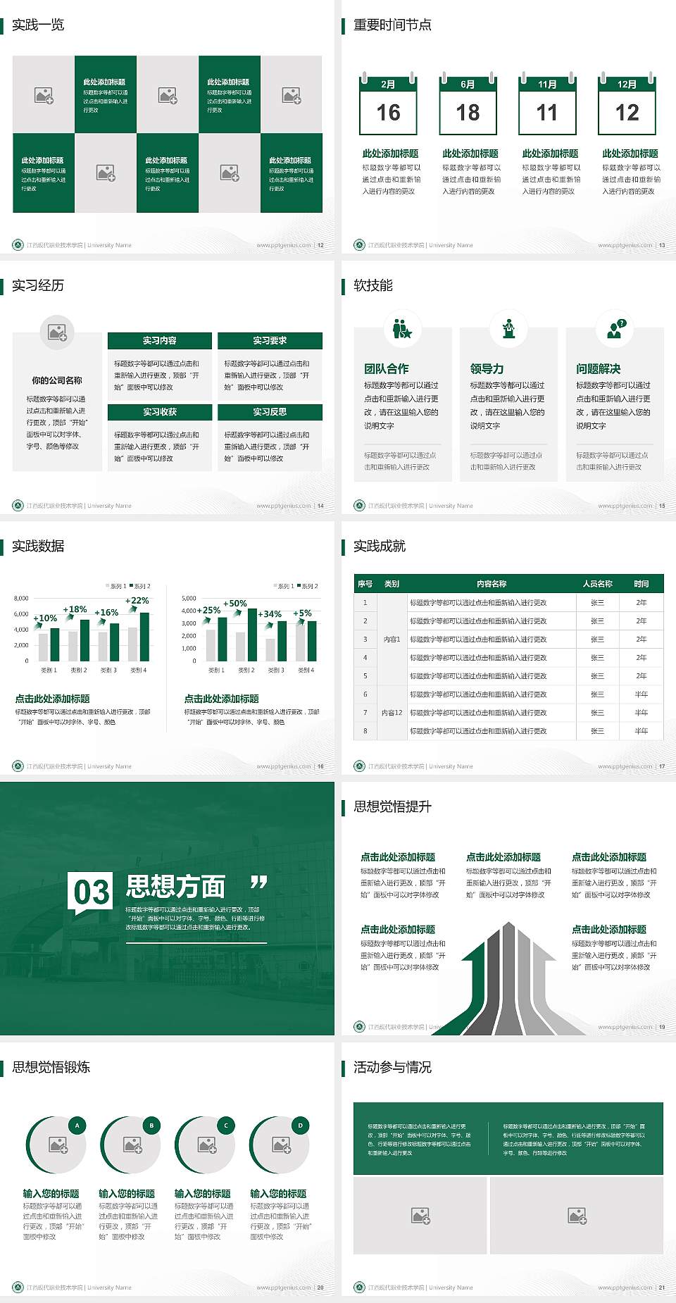 江西现代职业技术学院专用国家奖学金答辩PPT模板4:3格式幻灯片预览图3