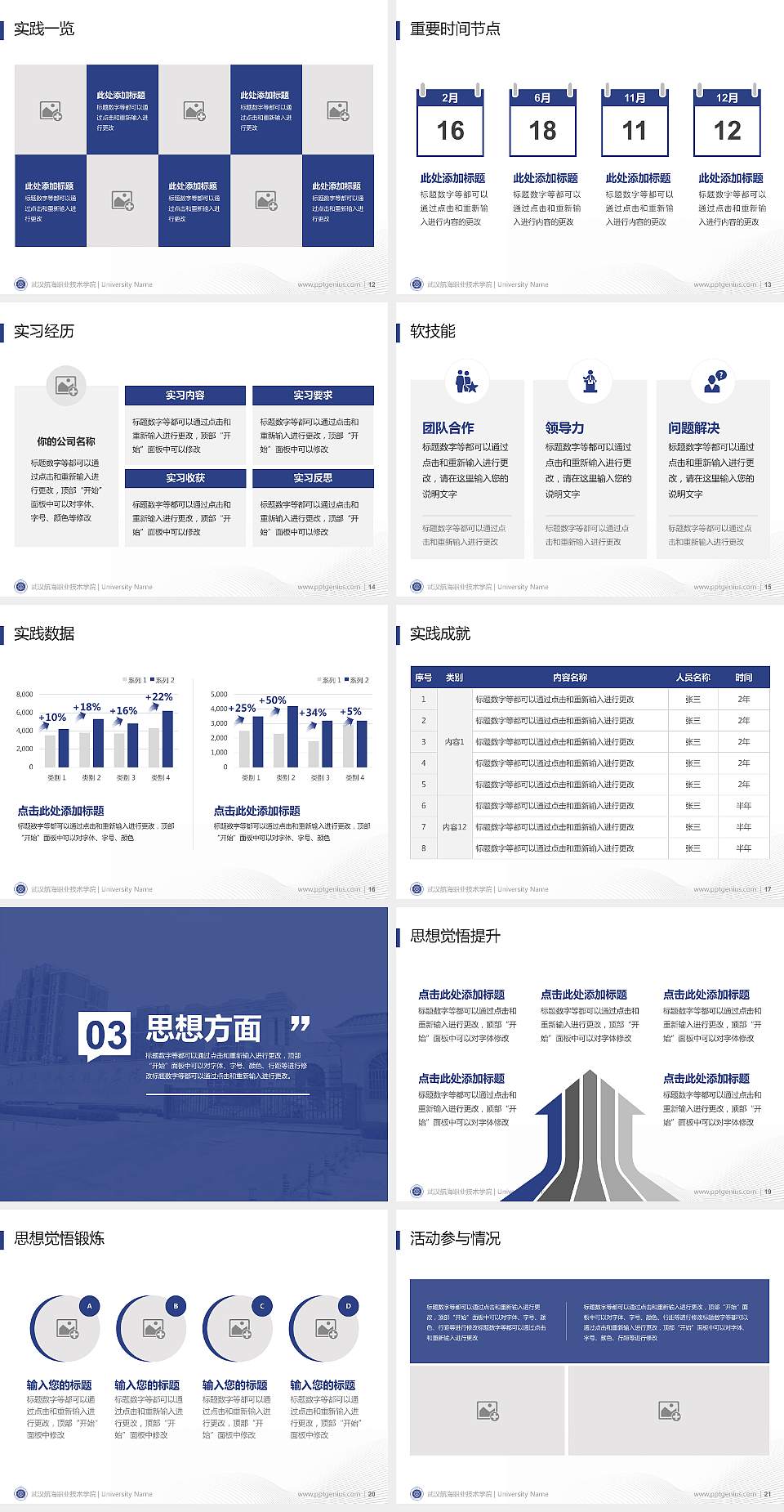 武汉航海职业技术学院专用国家奖学金答辩PPT模板4:3格式幻灯片预览图3