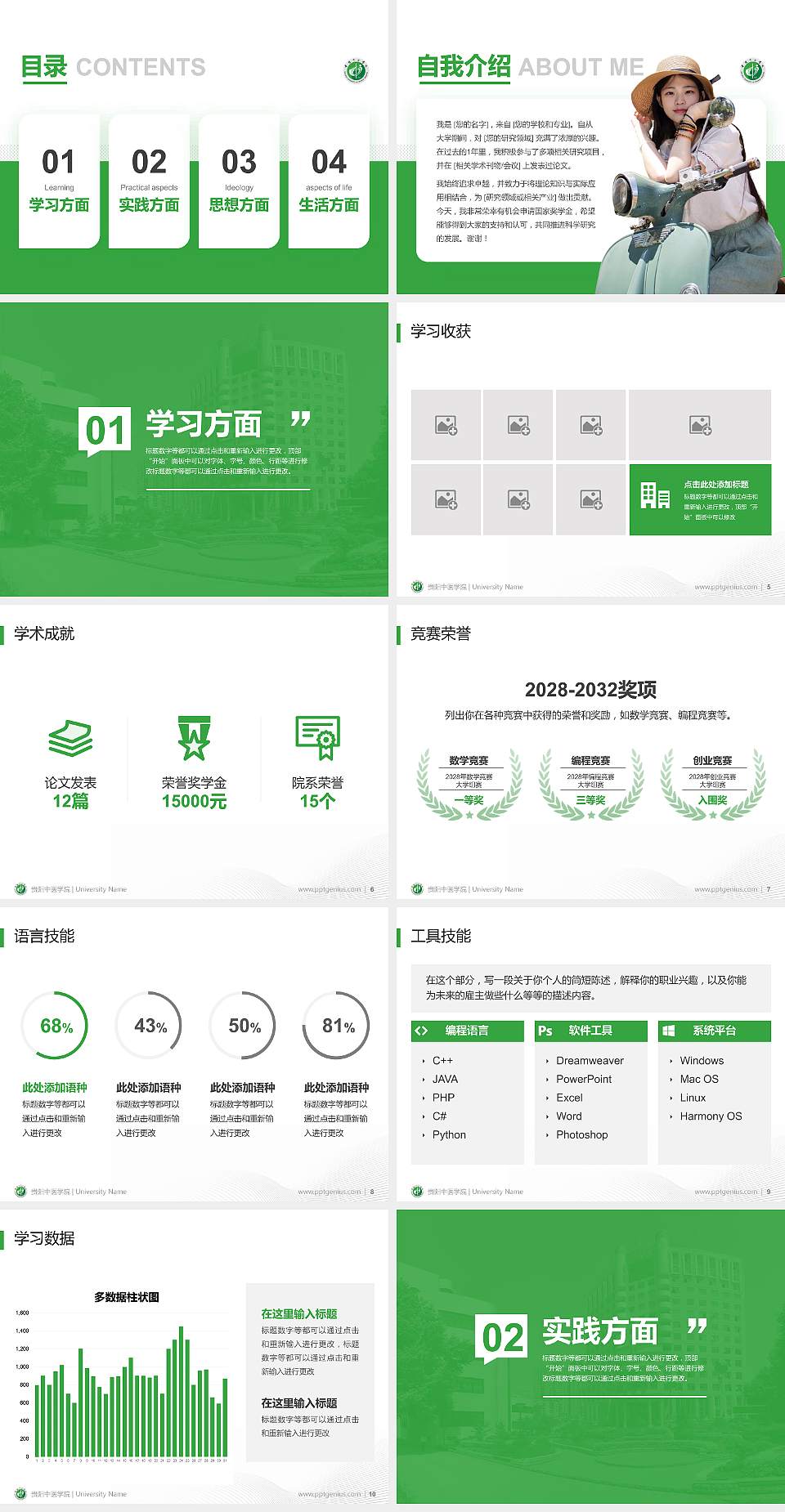 贵阳中医学院专用国家奖学金答辩PPT模板4:3格式幻灯片预览图2