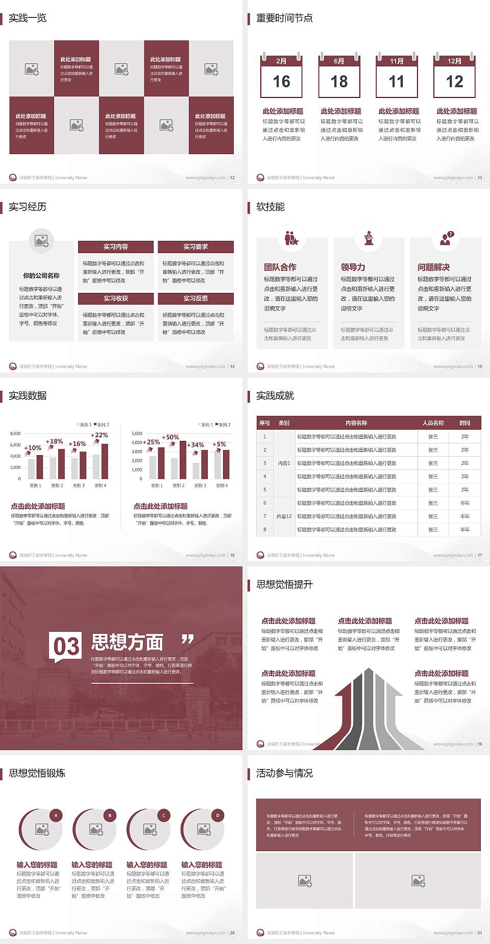 河南轻工职业学院专用国家奖学金答辩PPT模板4:3格式幻灯片预览图3
