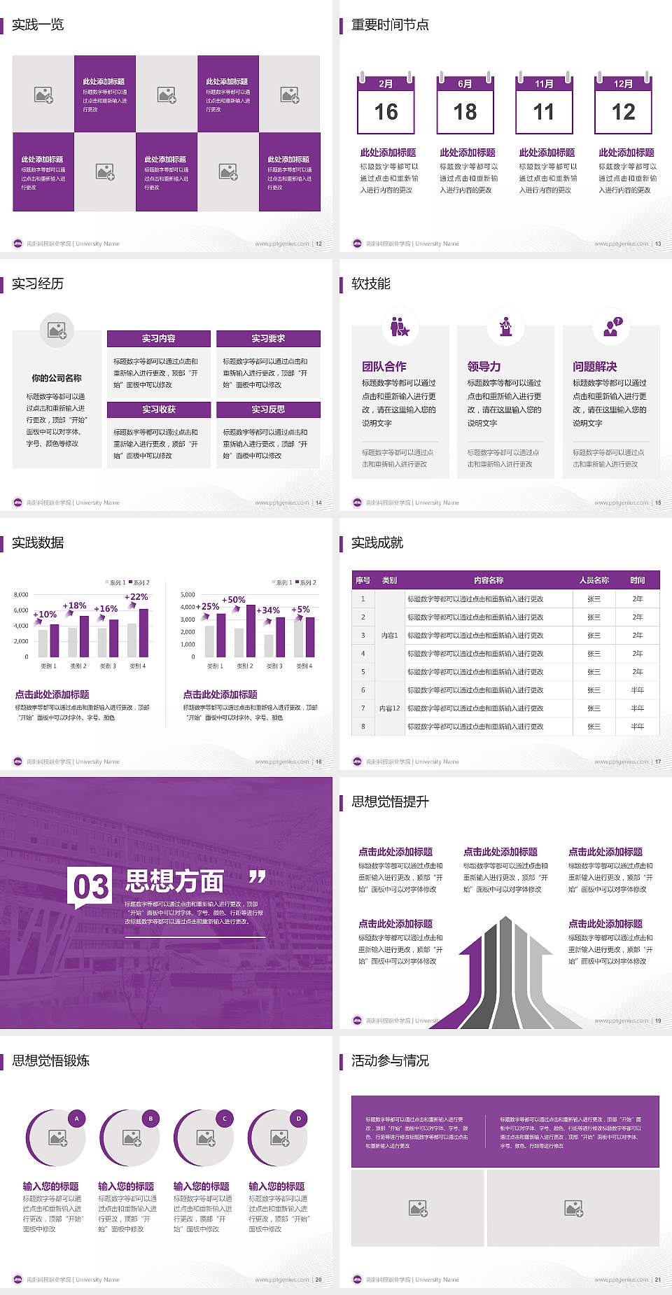南阳科技职业学院专用国家奖学金答辩PPT模板4:3格式幻灯片预览图3