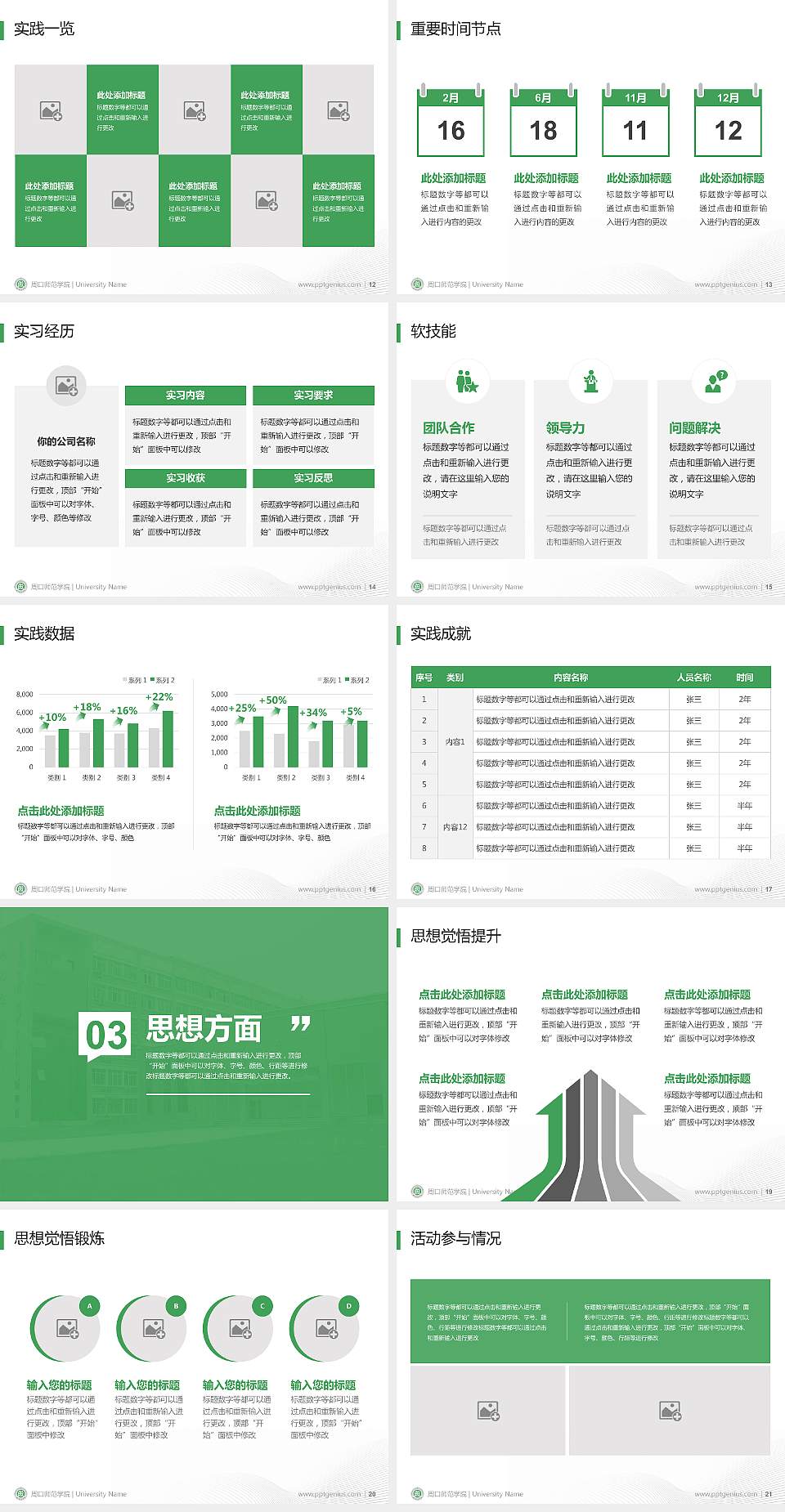 周口师范学院专用国家奖学金答辩PPT模板4:3格式幻灯片预览图3