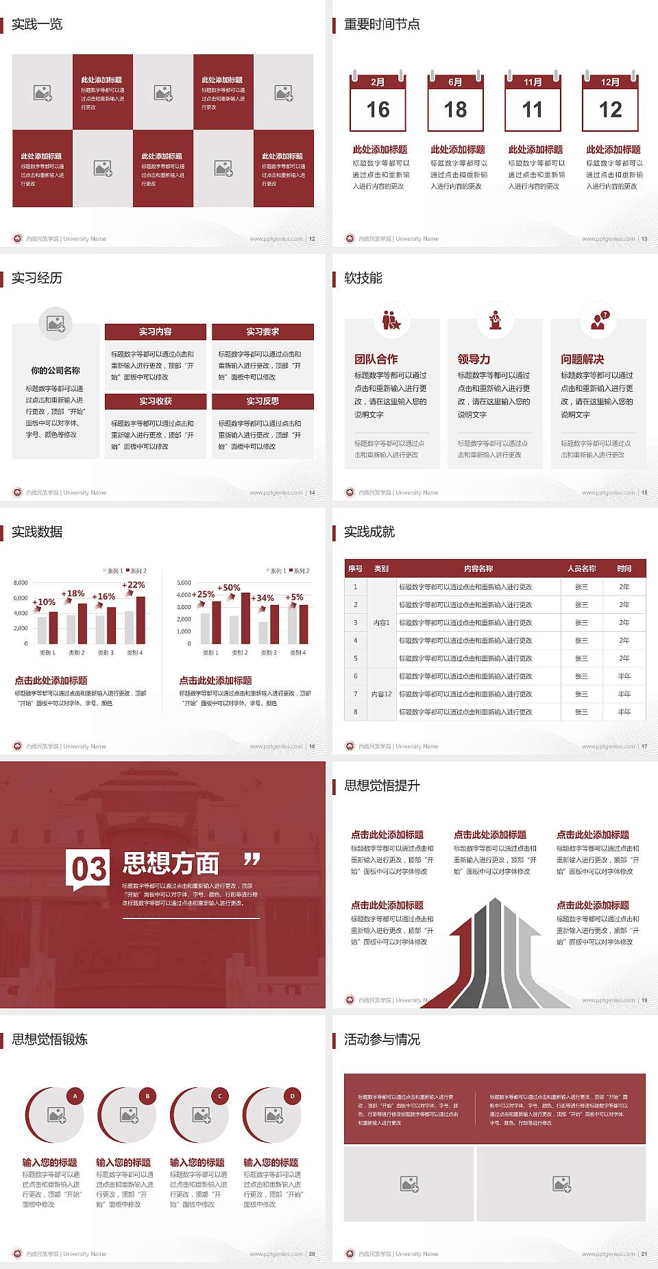 西藏民族学院专用国家奖学金答辩PPT模板4:3格式幻灯片预览图3