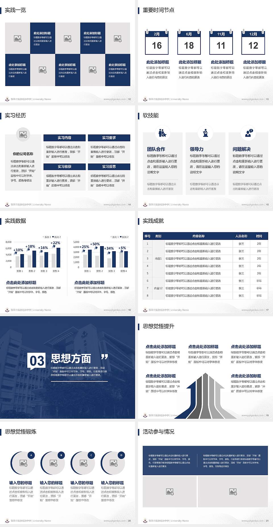 东华三院张明添中学专用国家奖学金答辩PPT模板4:3格式幻灯片预览图3