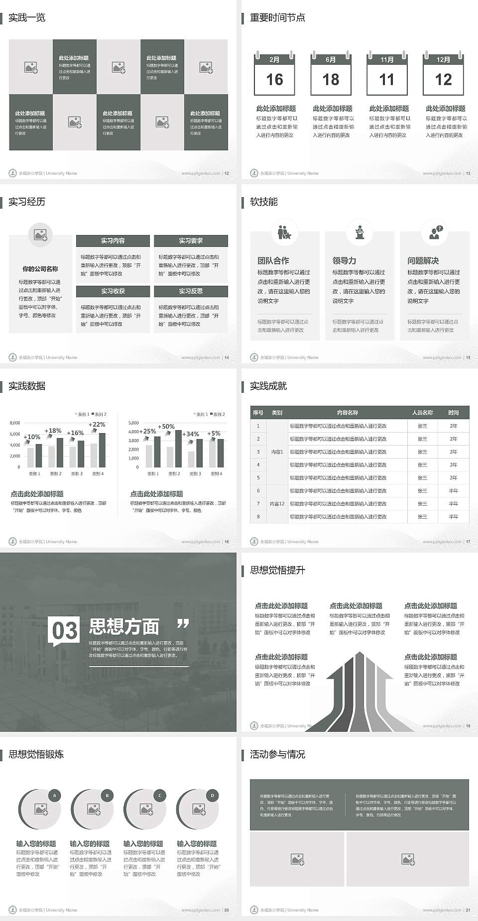 永城职业学院专用国家奖学金答辩PPT模板4:3格式幻灯片预览图3
