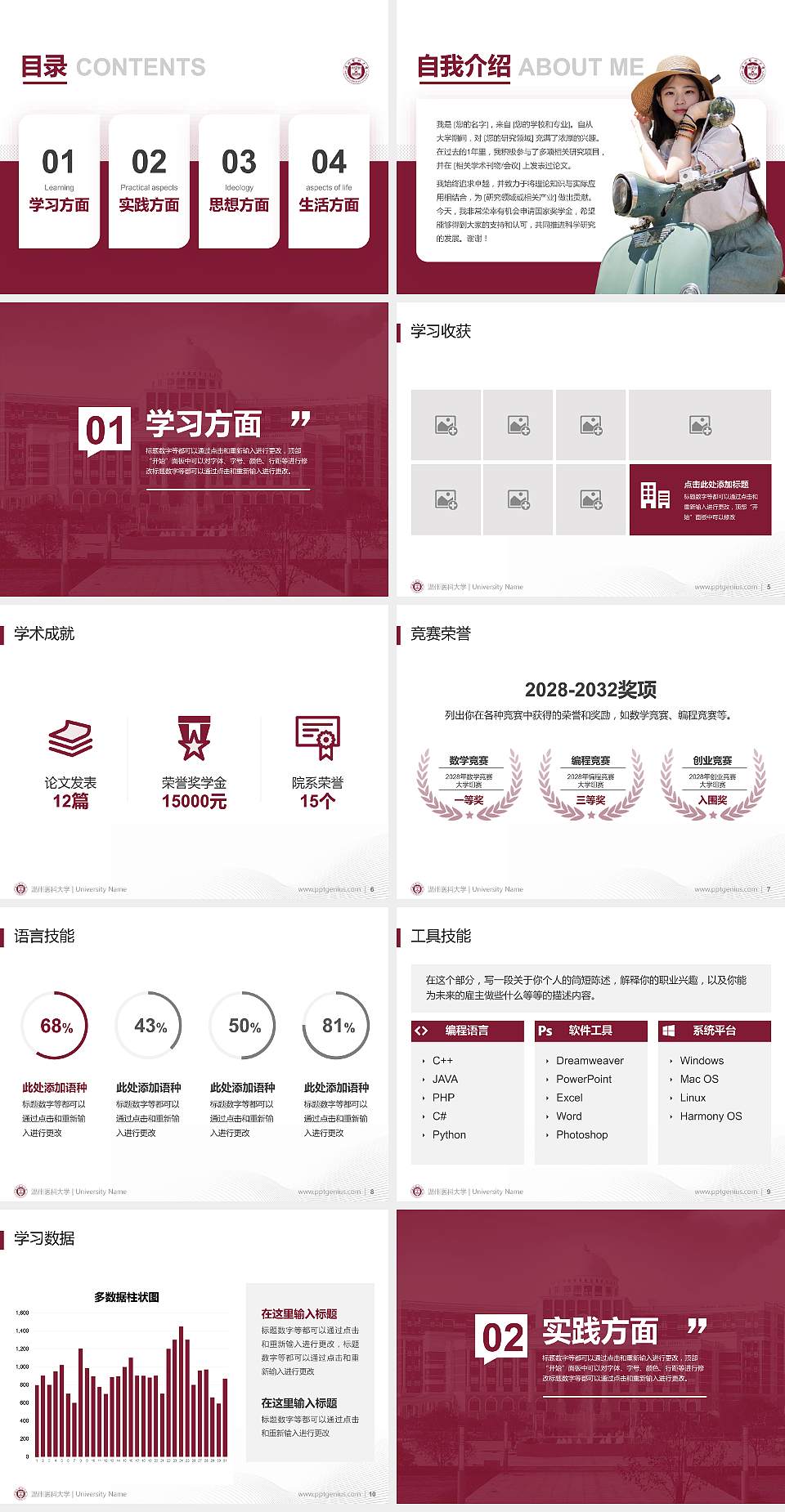 温州医科大学专用国家奖学金答辩PPT模板4:3格式幻灯片预览图2