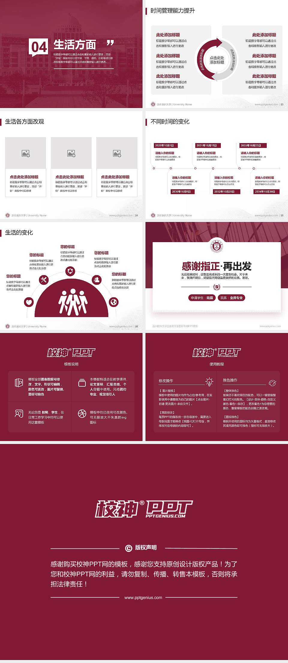 温州医科大学专用国家奖学金答辩PPT模板4:3格式幻灯片预览图4