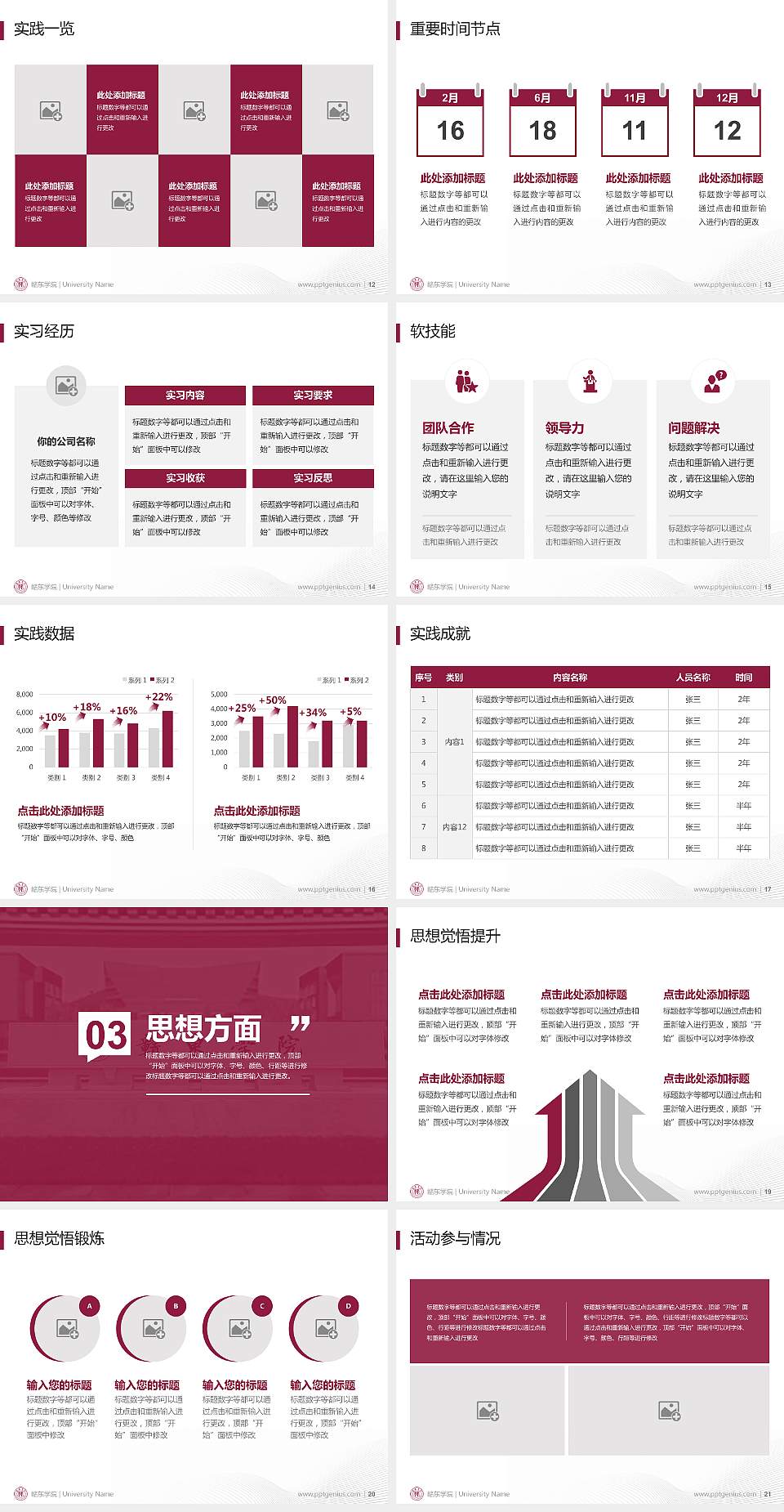 赣东学院专用国家奖学金答辩PPT模板4:3格式幻灯片预览图3