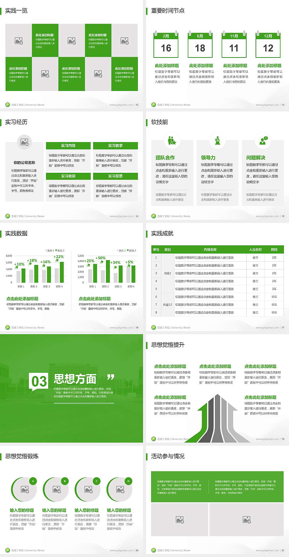 盐城工学院专用国家奖学金答辩PPT模板4:3格式幻灯片预览图3