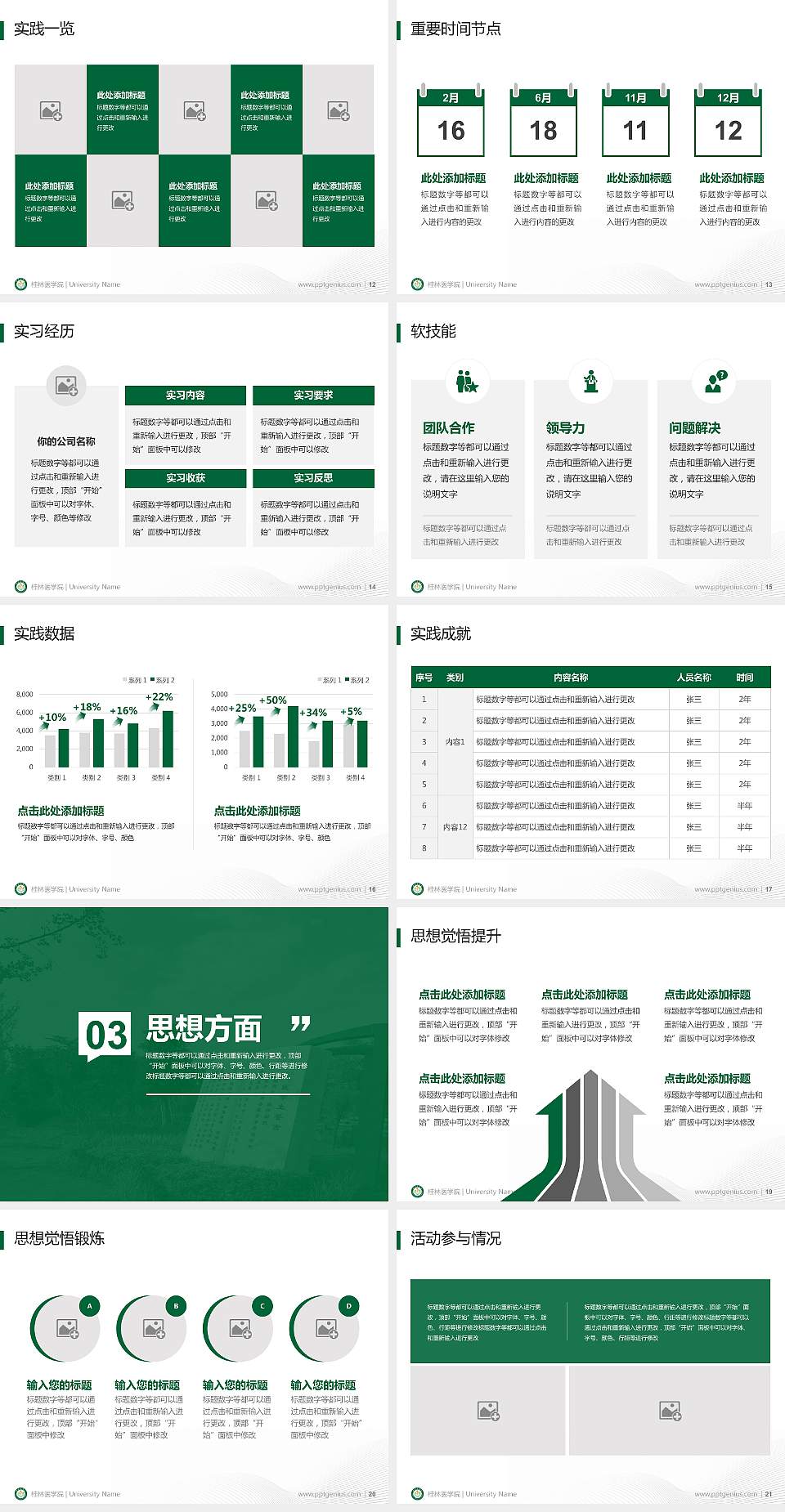 桂林医学院专用国家奖学金答辩PPT模板4:3格式幻灯片预览图3